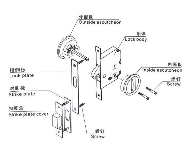 樂(lè)朗五金RSL-610BK 室內(nèi)移門擰手鎖