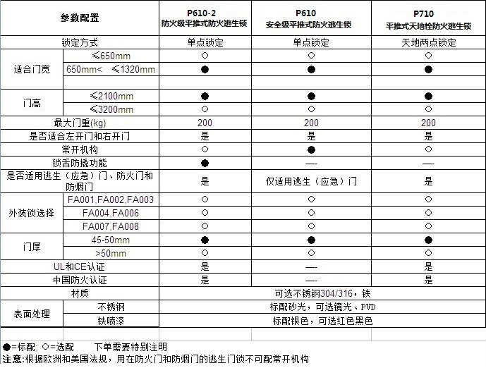 http://www.36zz.net/Products/tuigongsuoxilie.html