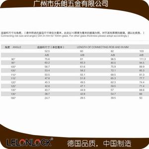 玻璃連接件、固定件怎么選擇？